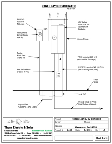 Panel Elevation Schematic